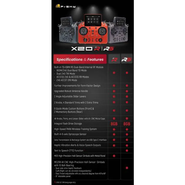 FrSky TANDEM X20RS---EASY TRAVELl-ADJUSTABLE MC20R GIMBALS--For