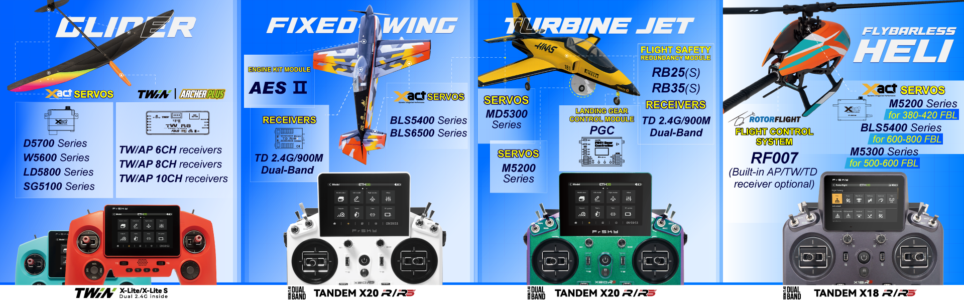 FrSky X20 PRO AW