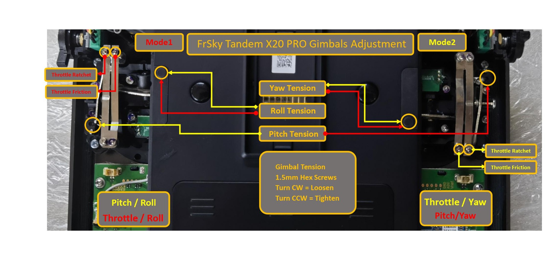 FrSky Tandem X20 Pro Combo, FrSky Tandem X20 PRO Gimbals Adjustment Mode2 Thrott
