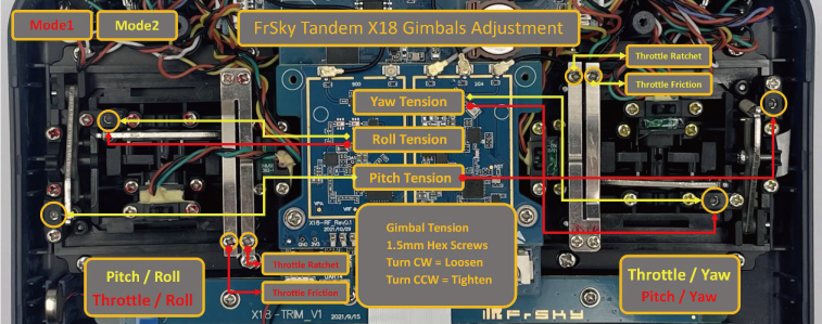 FrSky Tandem X18/X18S/X18SE Transmitter, Model Modez FrSky Tandem X18 Gimbals Adjustment Thco